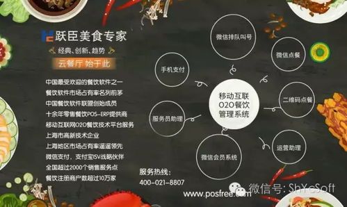 躍臣美食專(zhuān)家餐飲管理系統(tǒng)